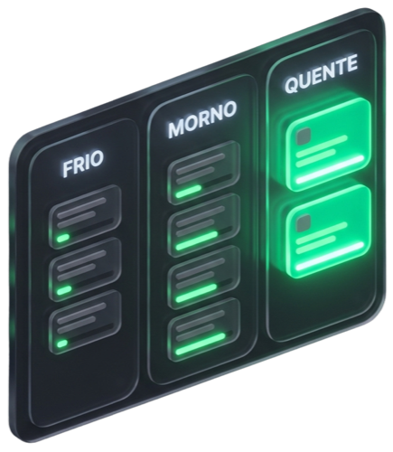CRM kanban com etapas de venda